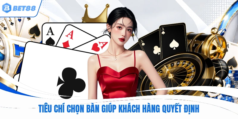 Tiêu chí chọn bàn giúp khách hàng quyết định